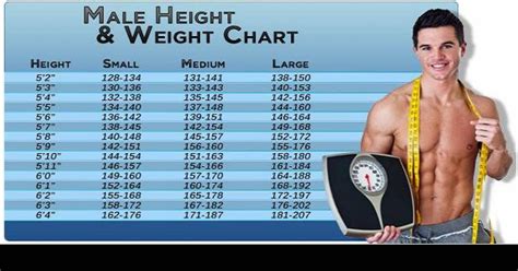 5ft 7in ideal weight male|optimum weight for 5'9 male.